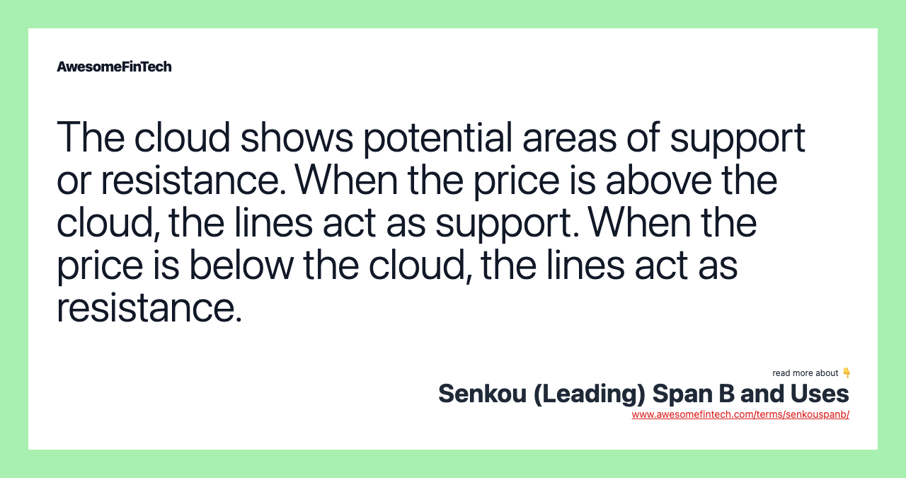 The cloud shows potential areas of support or resistance. When the price is above the cloud, the lines act as support. When the price is below the cloud, the lines act as resistance.