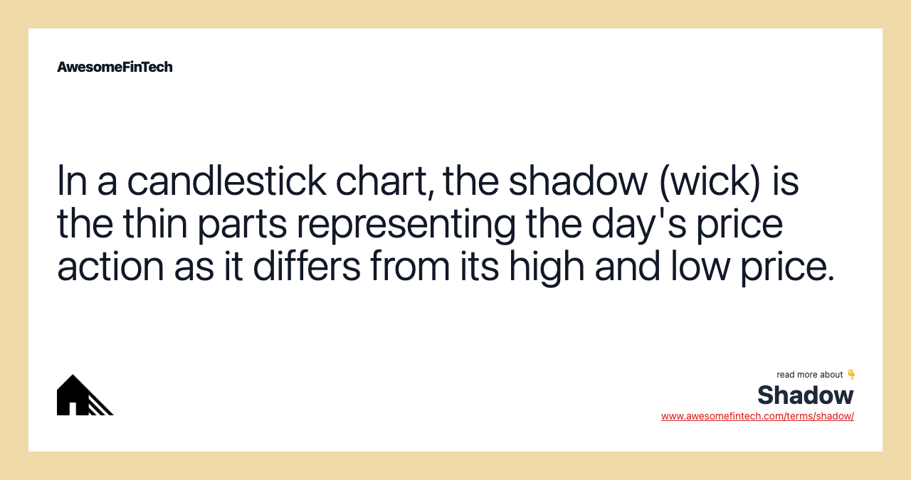 In a candlestick chart, the shadow (wick) is the thin parts representing the day's price action as it differs from its high and low price.