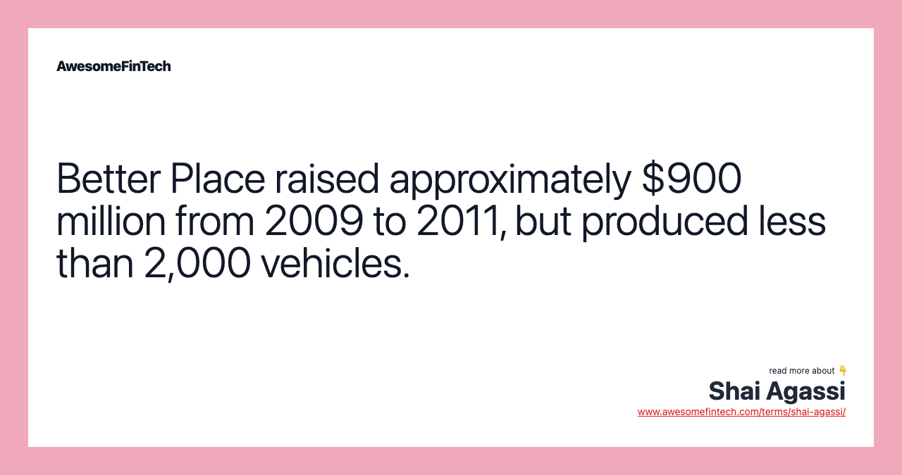 Better Place raised approximately $900 million from 2009 to 2011, but produced less than 2,000 vehicles.