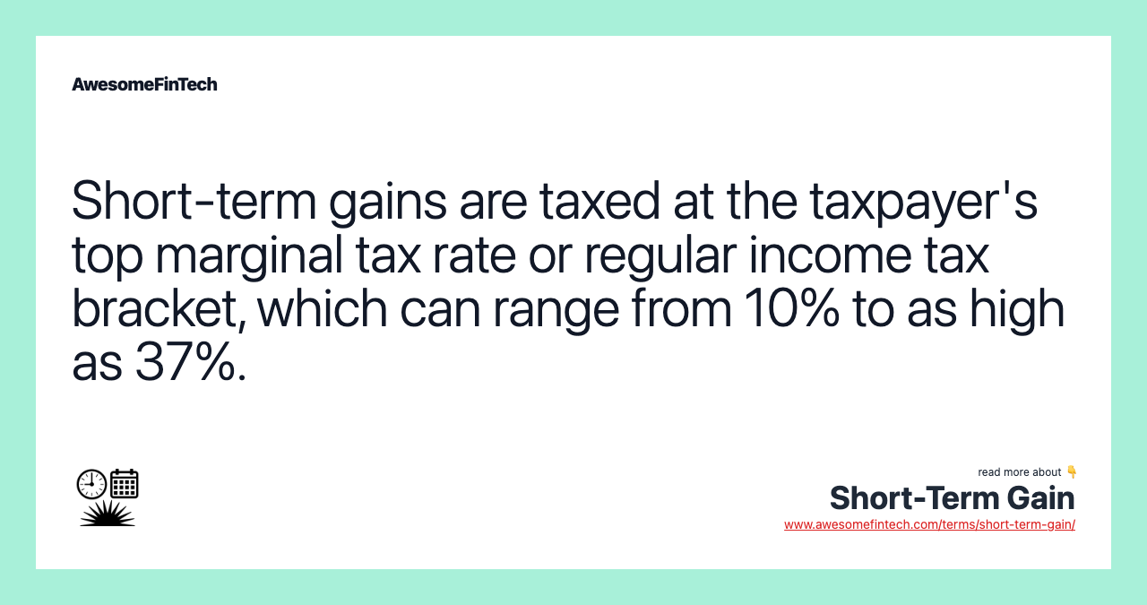 Short-term gains are taxed at the taxpayer's top marginal tax rate or regular income tax bracket, which can range from 10% to as high as 37%.