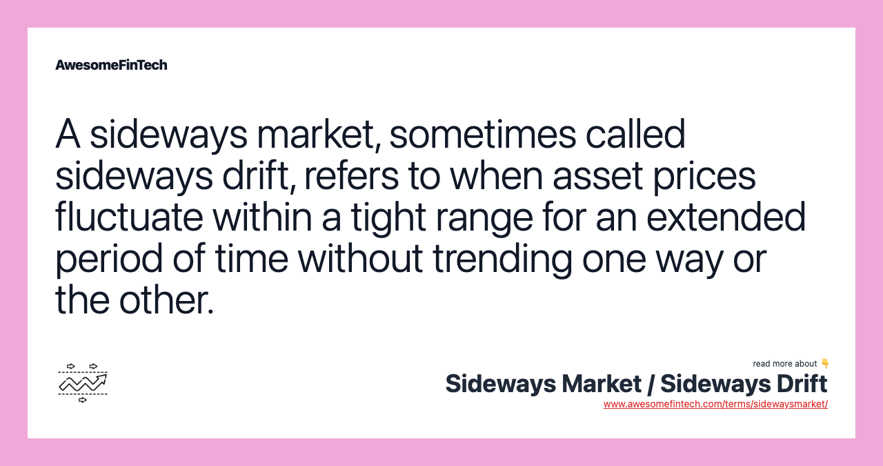 A sideways market, sometimes called sideways drift, refers to when asset prices fluctuate within a tight range for an extended period of time without trending one way or the other.