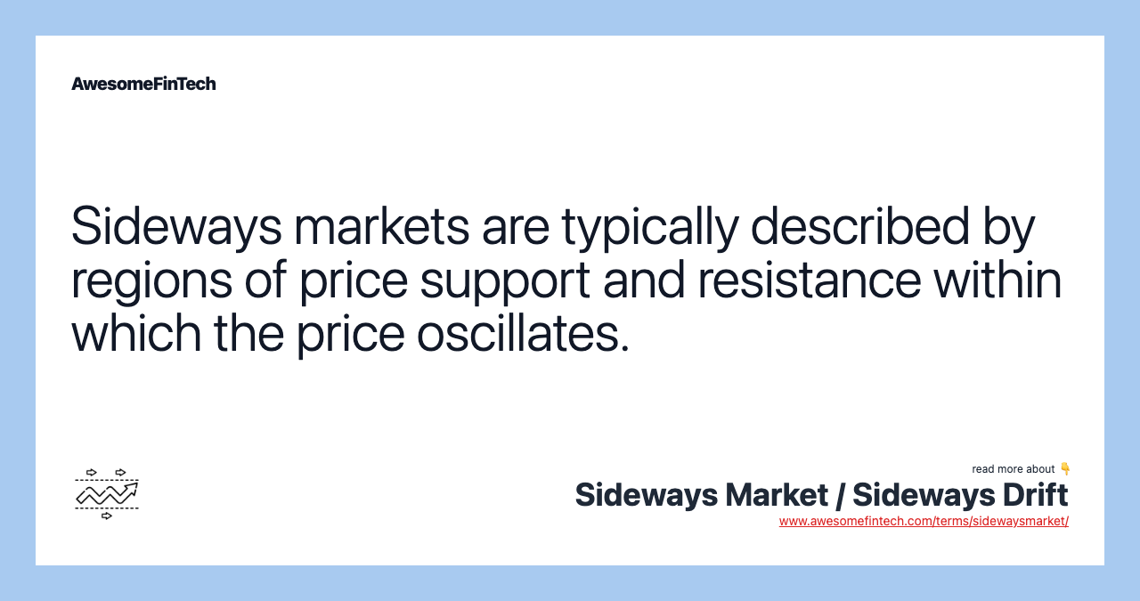 Sideways markets are typically described by regions of price support and resistance within which the price oscillates.