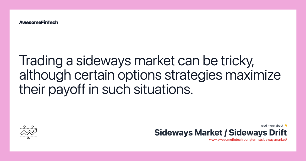 Trading a sideways market can be tricky, although certain options strategies maximize their payoff in such situations.