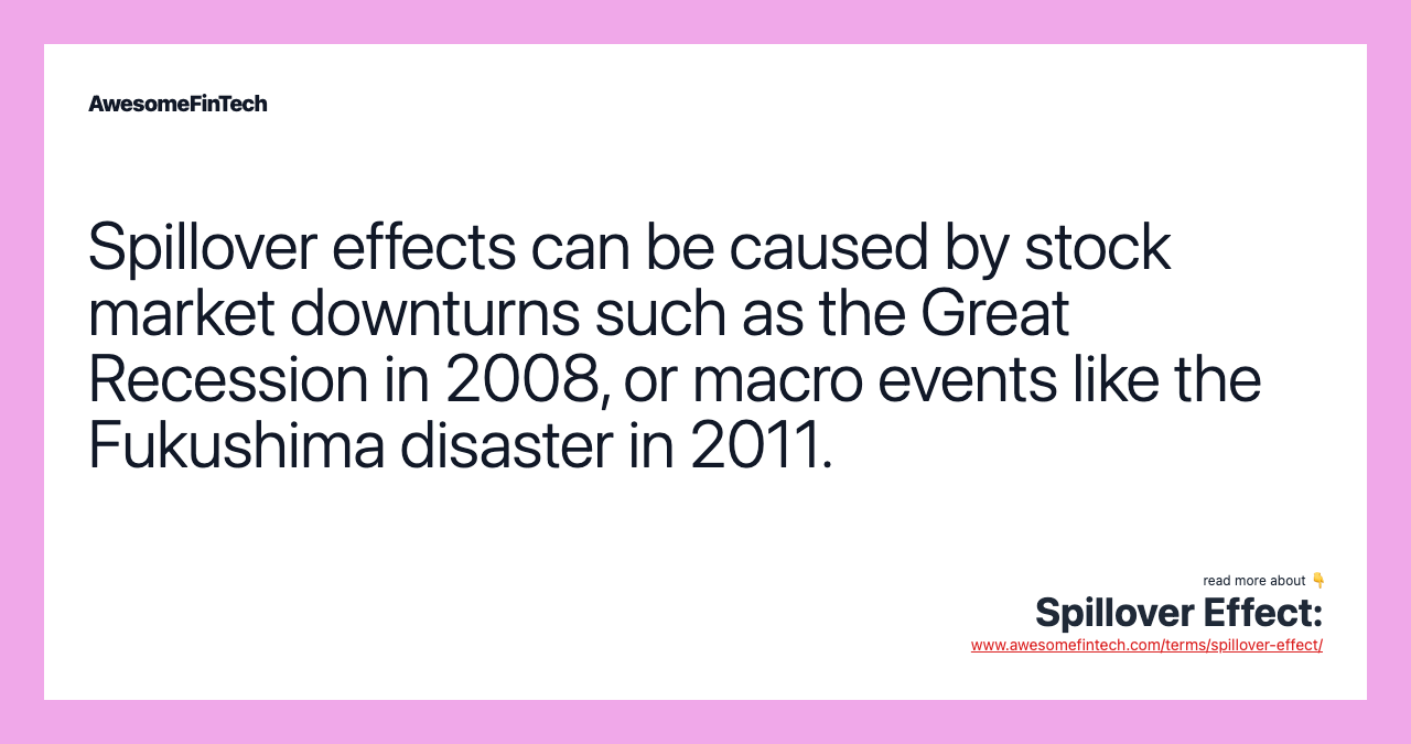 Spillover Effect AwesomeFinTech Blog