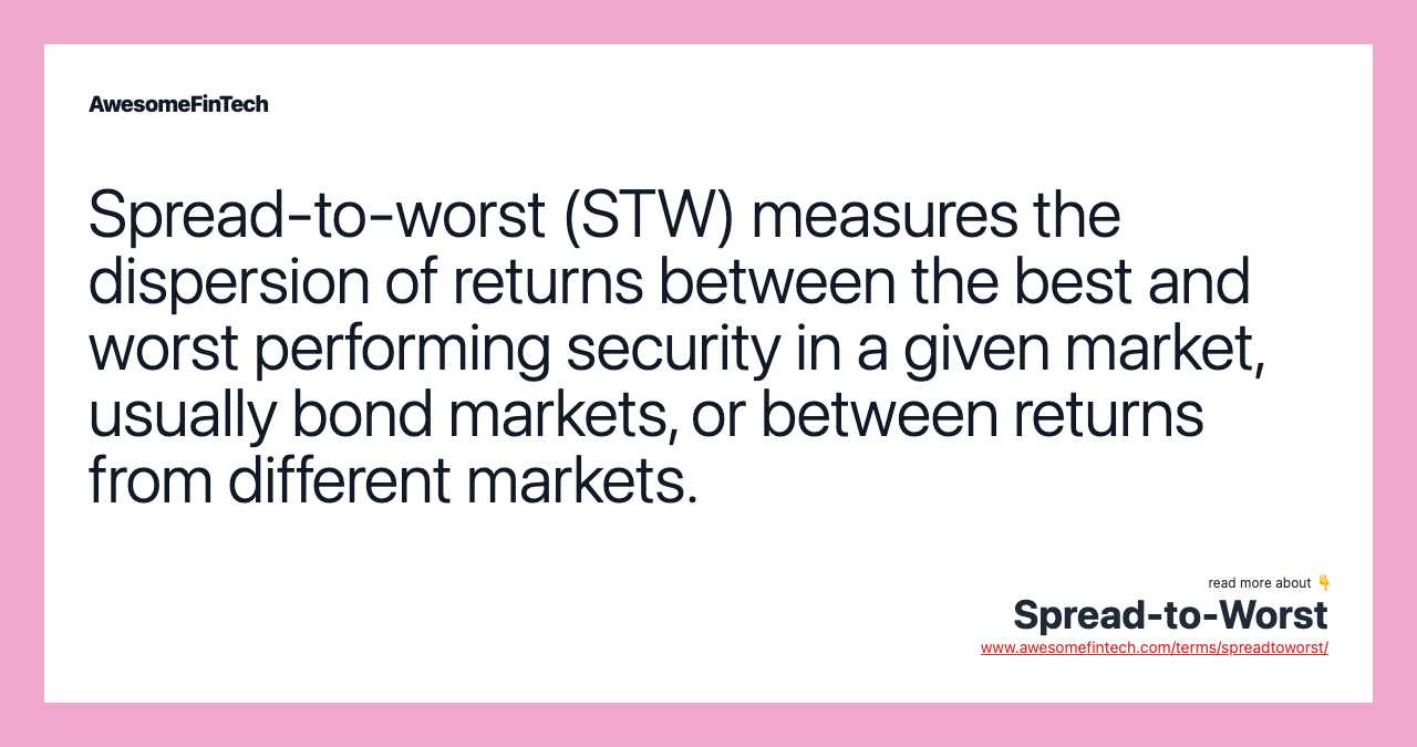 SpreadtoWorst AwesomeFinTech Blog