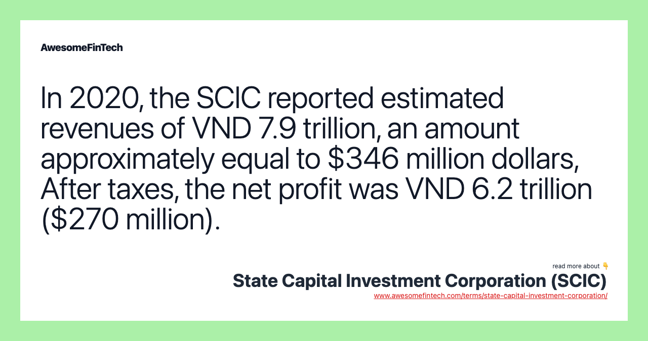 In 2020, the SCIC reported estimated revenues of VND 7.9 trillion, an amount approximately equal to $346 million dollars, After taxes, the net profit was VND 6.2 trillion ($270 million).