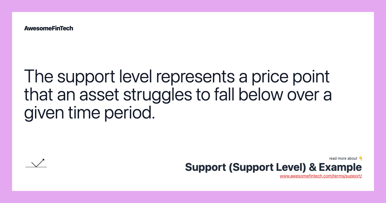 The support level represents a price point that an asset struggles to fall below over a given time period.