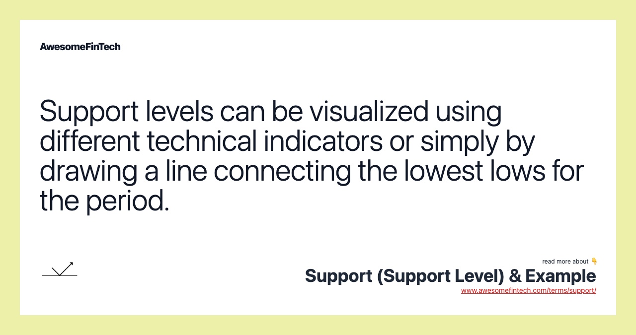 Support levels can be visualized using different technical indicators or simply by drawing a line connecting the lowest lows for the period.