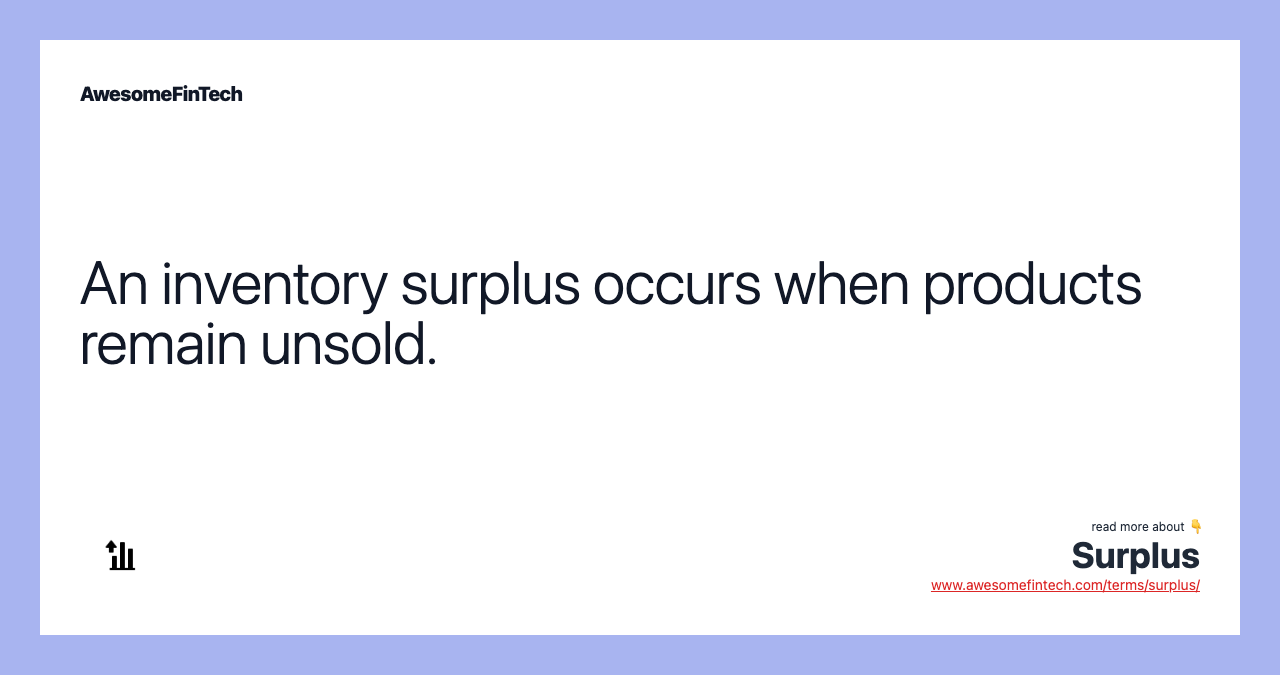 An inventory surplus occurs when products remain unsold.