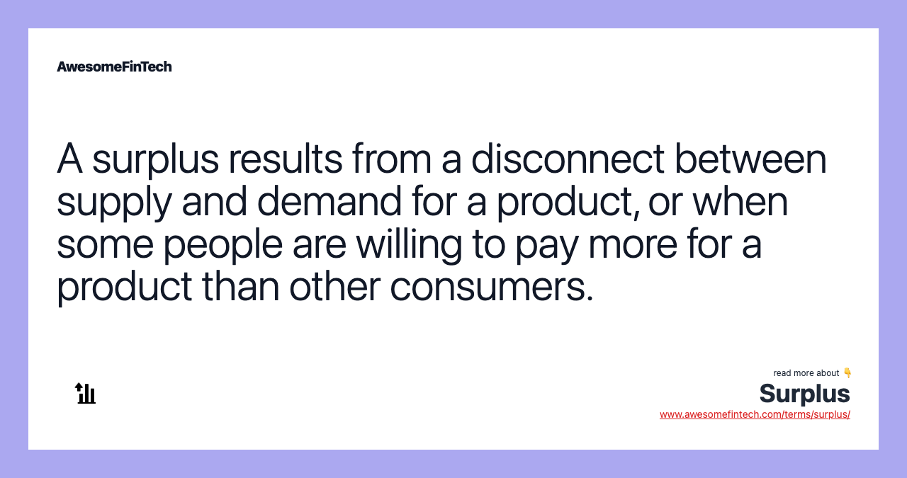 A surplus results from a disconnect between supply and demand for a product, or when some people are willing to pay more for a product than other consumers.