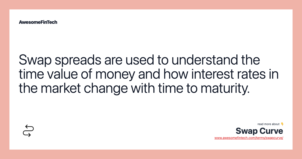 Swap spreads are used to understand the time value of money and how interest rates in the market change with time to maturity.