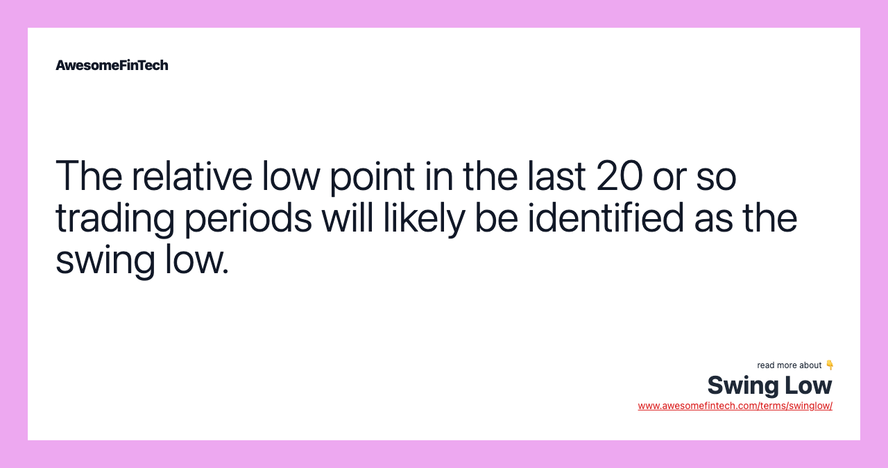 The relative low point in the last 20 or so trading periods will likely be identified as the swing low.