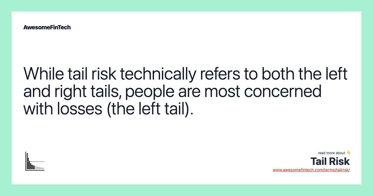 While tail risk technically refers to both the left and right tails, people are most concerned with losses (the left tail).
