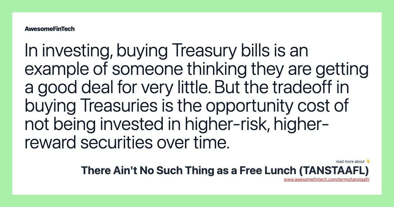 In investing, buying Treasury bills is an example of someone thinking they are getting a good deal for very little. But the tradeoff in buying Treasuries is the opportunity cost of not being invested in higher-risk, higher-reward securities over time.