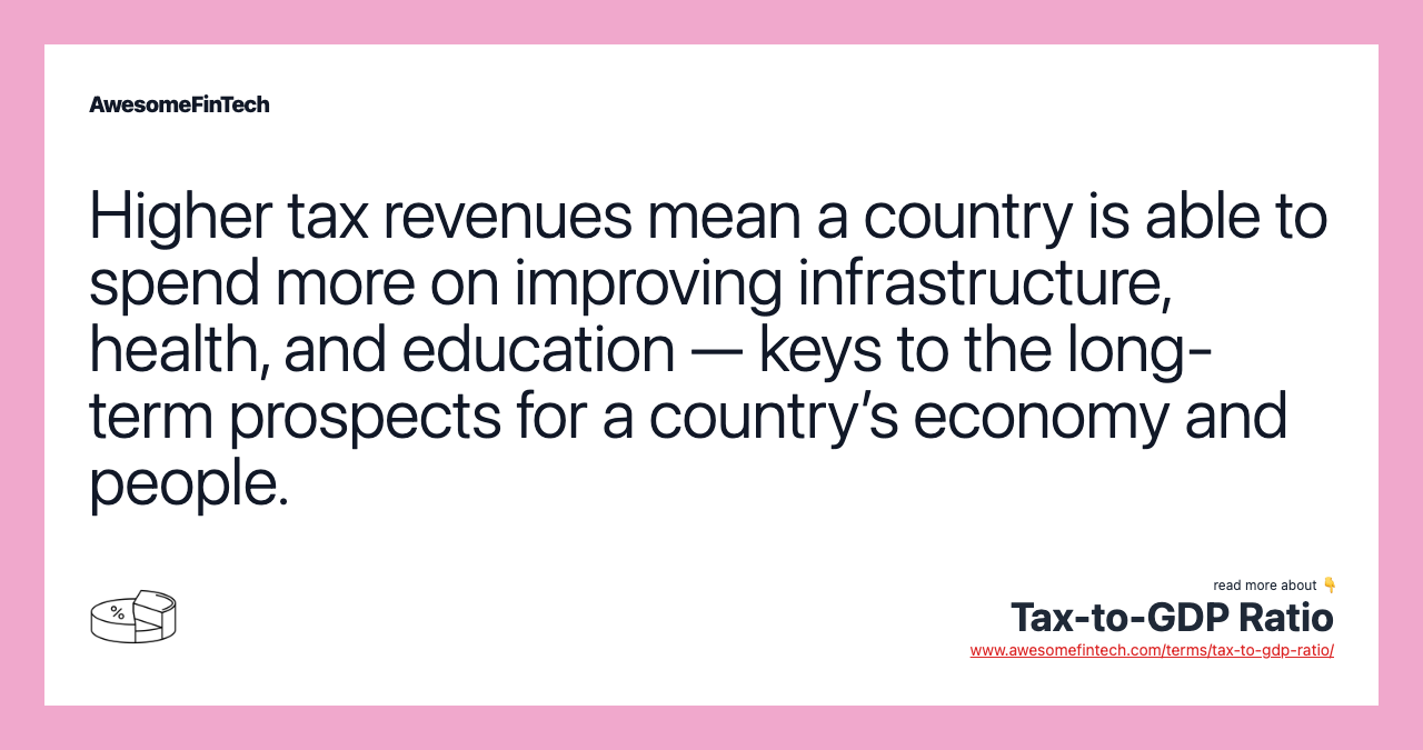 Higher tax revenues mean a country is able to spend more on improving infrastructure, health, and education — keys to the long-term prospects for a country’s economy and people.