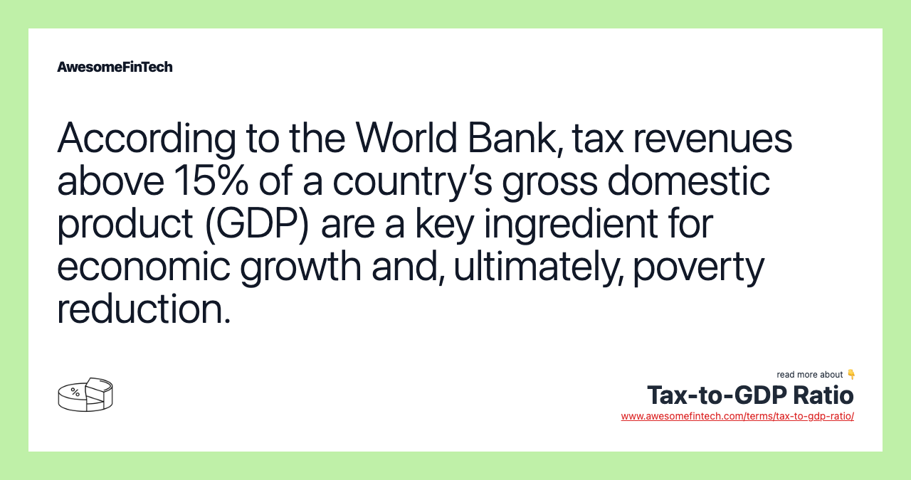 According to the World Bank, tax revenues above 15% of a country’s gross domestic product (GDP) are a key ingredient for economic growth and, ultimately, poverty reduction.