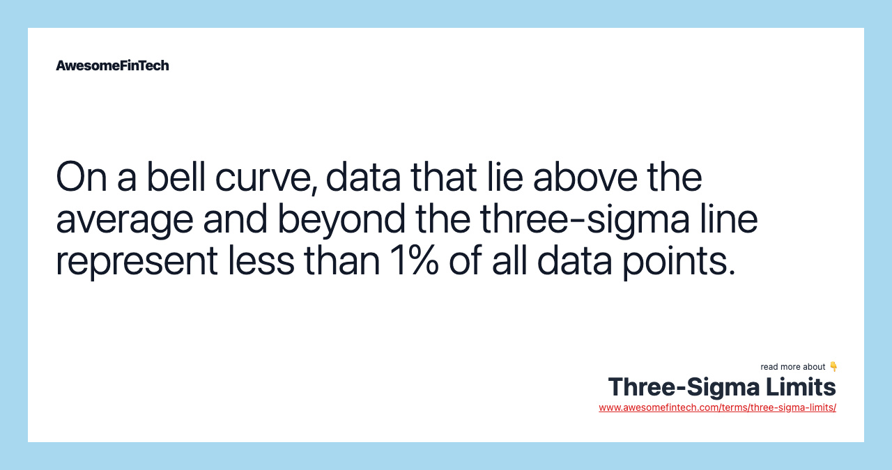 On a bell curve, data that lie above the average and beyond the three-sigma line represent less than 1% of all data points.