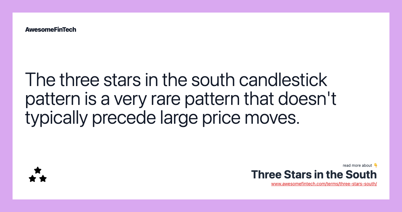 The three stars in the south candlestick pattern is a very rare pattern that doesn't typically precede large price moves.