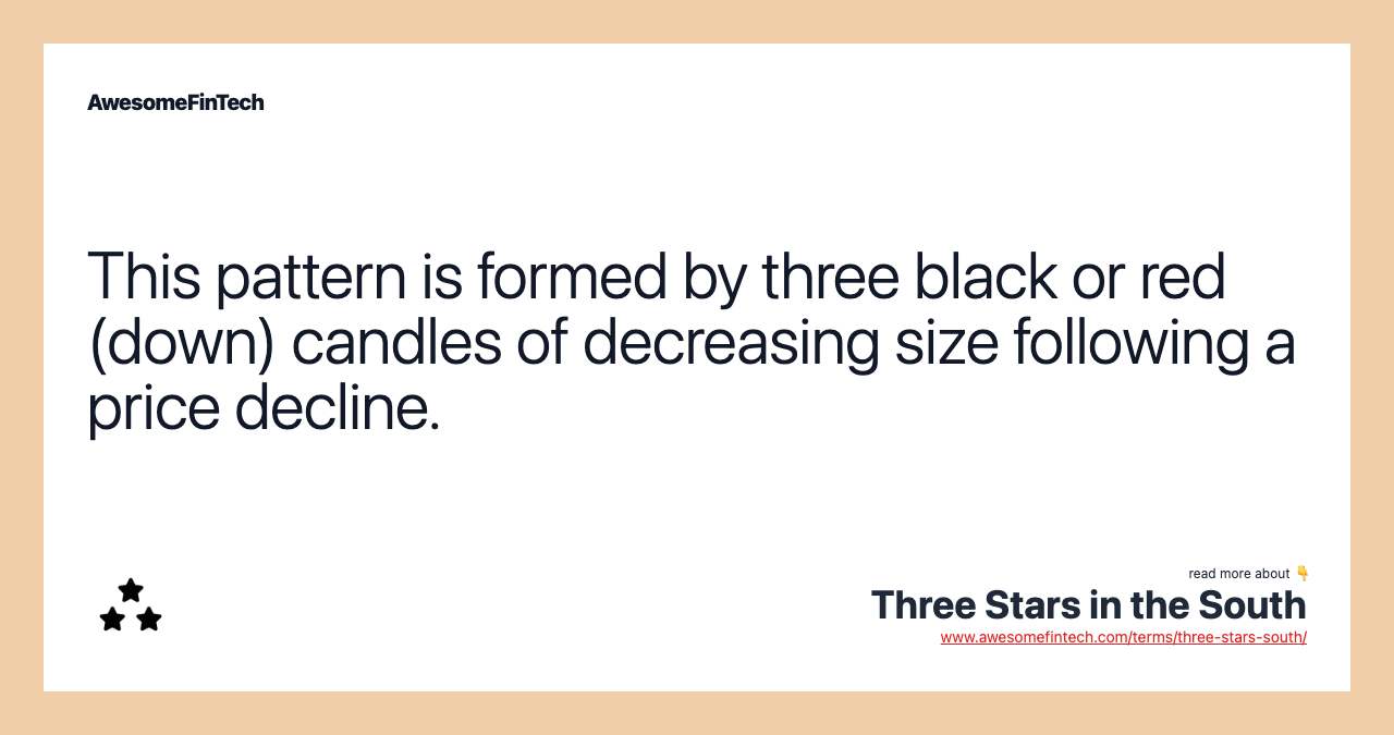 This pattern is formed by three black or red (down) candles of decreasing size following a price decline.