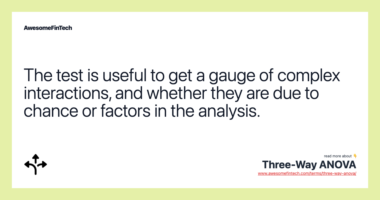 The test is useful to get a gauge of complex interactions, and whether they are due to chance or factors in the analysis.