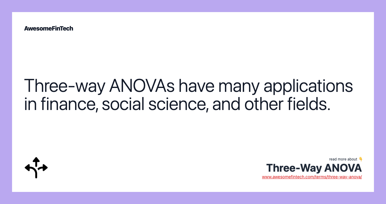 Three-way ANOVAs have many applications in finance, social science, and other fields.
