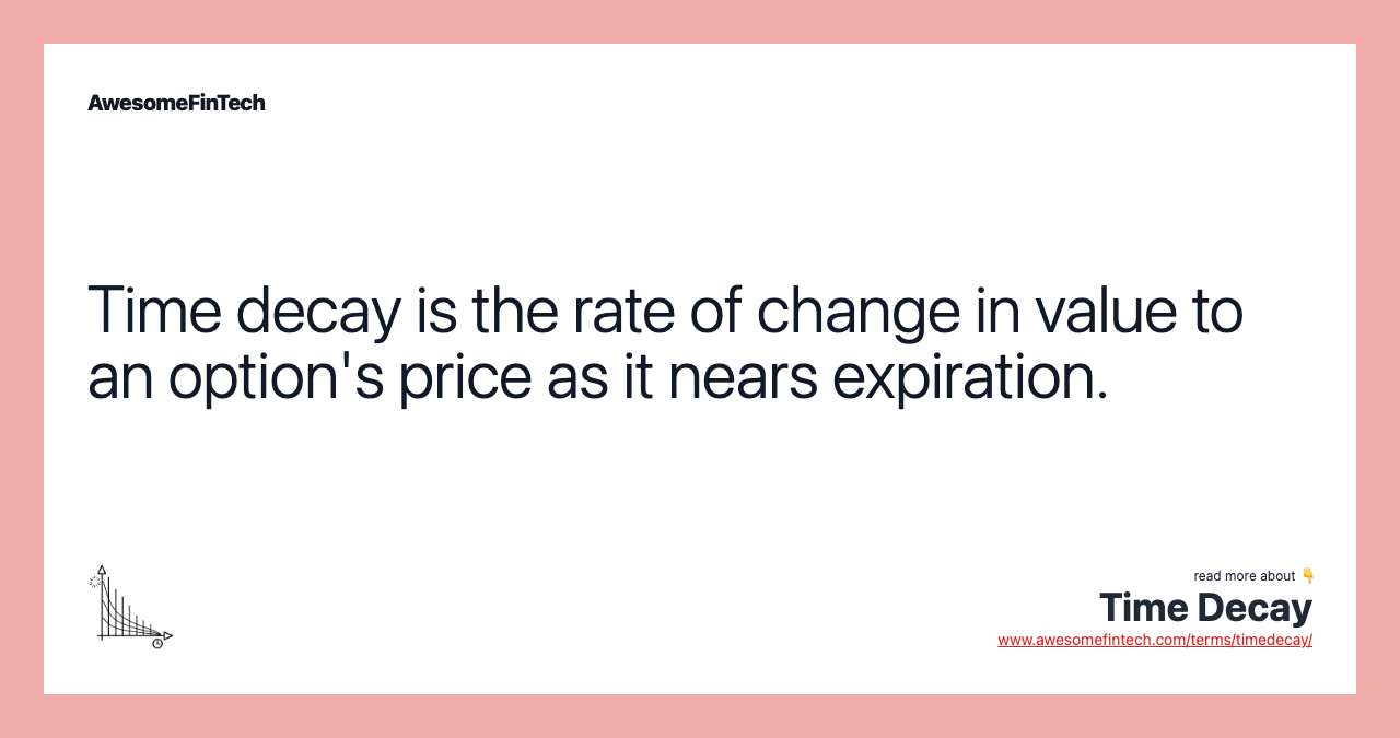 Time decay is the rate of change in value to an option's price as it nears expiration.