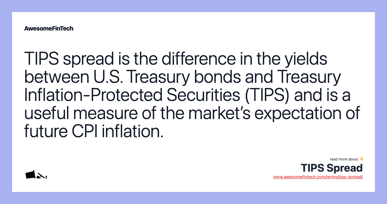 TIPS spread is the difference in the yields between U.S. Treasury bonds and Treasury Inflation-Protected Securities (TIPS) and is a useful measure of the market’s expectation of future CPI inflation.