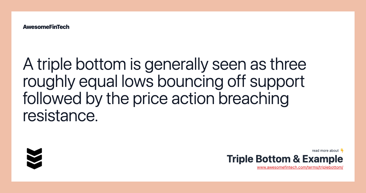 A triple bottom is generally seen as three roughly equal lows bouncing off support followed by the price action breaching resistance.