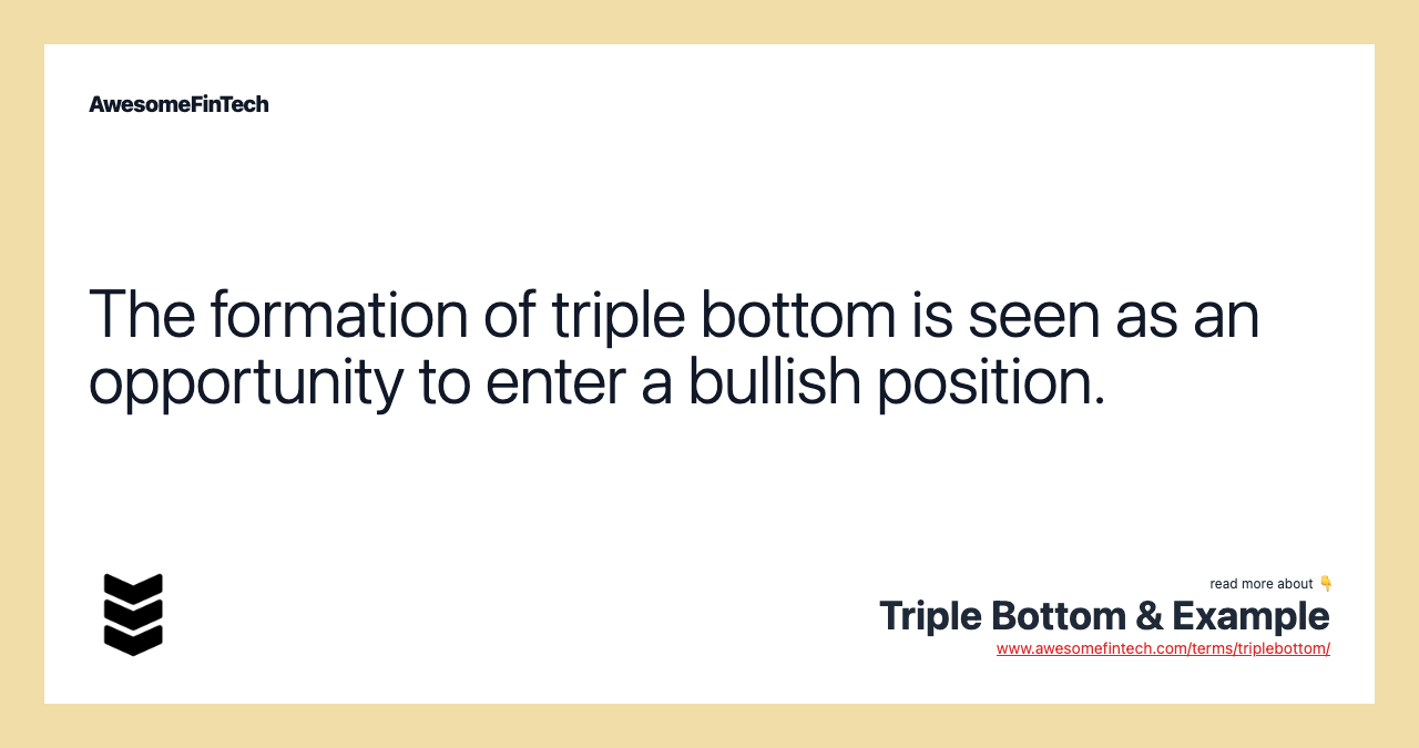 The formation of triple bottom is seen as an opportunity to enter a bullish position.
