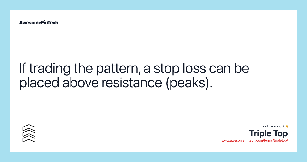 If trading the pattern, a stop loss can be placed above resistance (peaks).