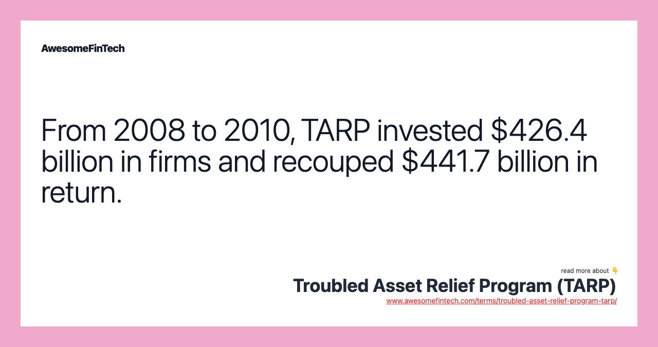 From 2008 to 2010, TARP invested $426.4 billion in firms and recouped $441.7 billion in return.