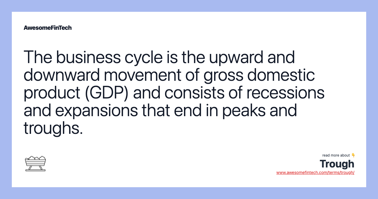 The business cycle is the upward and downward movement of gross domestic product (GDP) and consists of recessions and expansions that end in peaks and troughs.