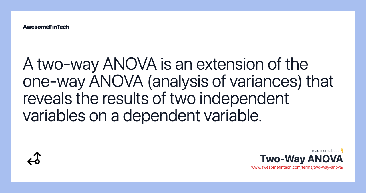 A two-way ANOVA is an extension of the one-way ANOVA (analysis of variances) that reveals the results of two independent variables on a dependent variable.
