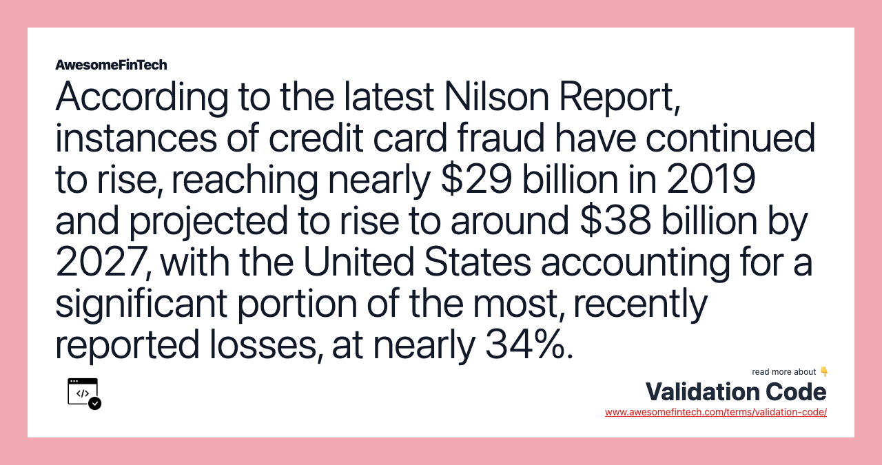 According to the latest Nilson Report, instances of credit card fraud have continued to rise, reaching nearly $29 billion in 2019 and projected to rise to around $38 billion by 2027, with the United States accounting for a significant portion of the most, recently reported losses, at nearly 34%.