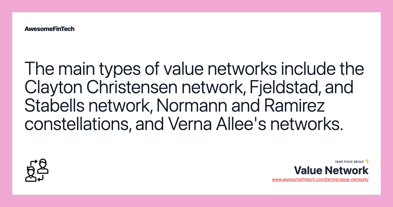 The main types of value networks include the Clayton Christensen network, Fjeldstad, and Stabells network, Normann and Ramirez constellations, and Verna Allee's networks.
