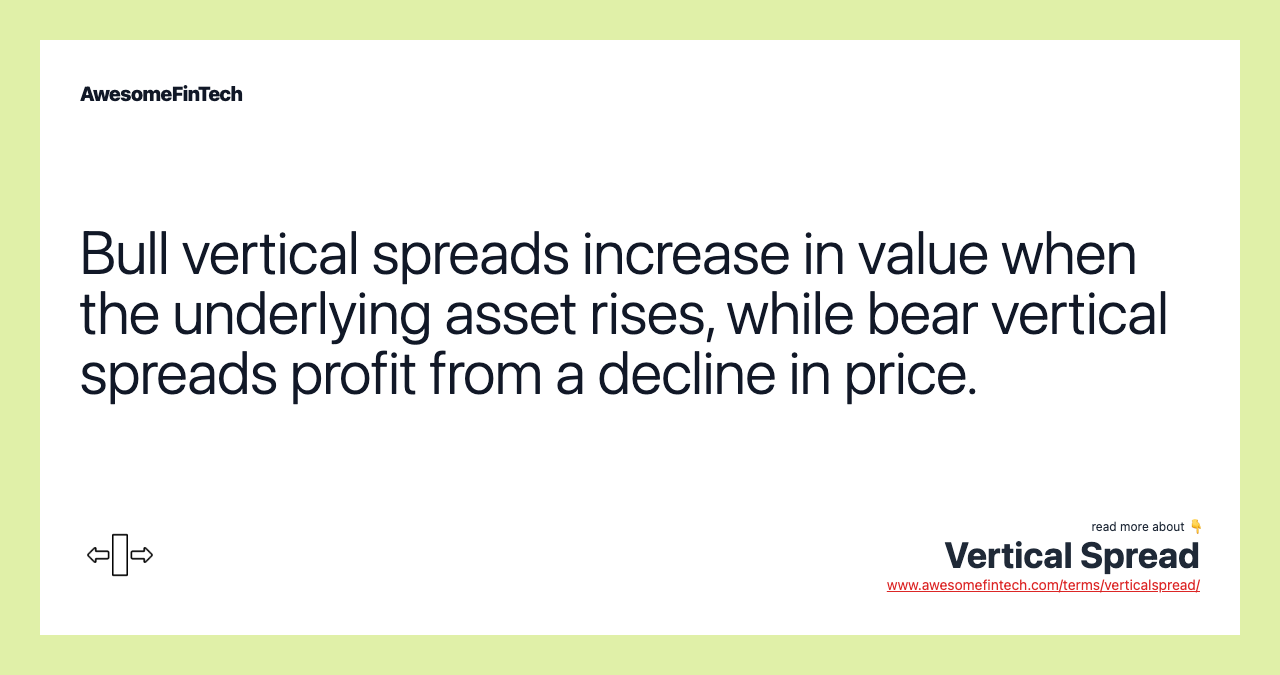 Bull vertical spreads increase in value when the underlying asset rises, while bear vertical spreads profit from a decline in price.