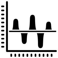 Volume Analysis