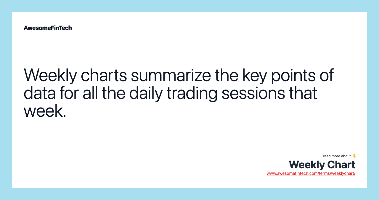 Weekly charts summarize the key points of data for all the daily trading sessions that week.