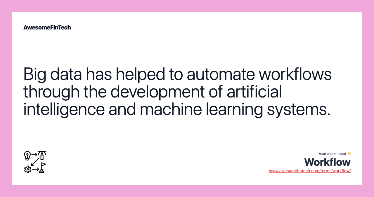 Big data has helped to automate workflows through the development of artificial intelligence and machine learning systems.