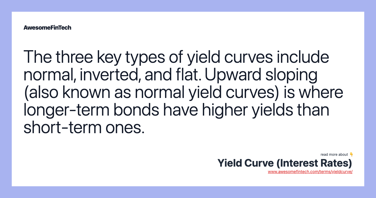The three key types of yield curves include normal, inverted, and flat. Upward sloping (also known as normal yield curves) is where longer-term bonds have higher yields than short-term ones.