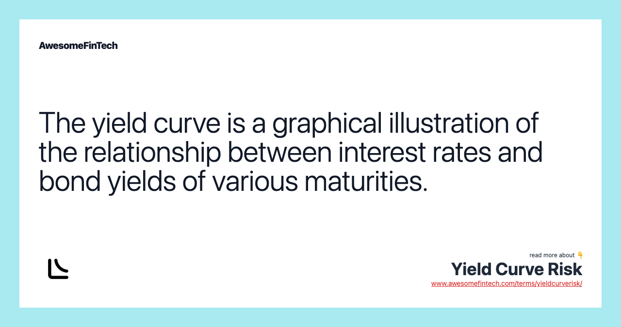 The yield curve is a graphical illustration of the relationship between interest rates and bond yields of various maturities.