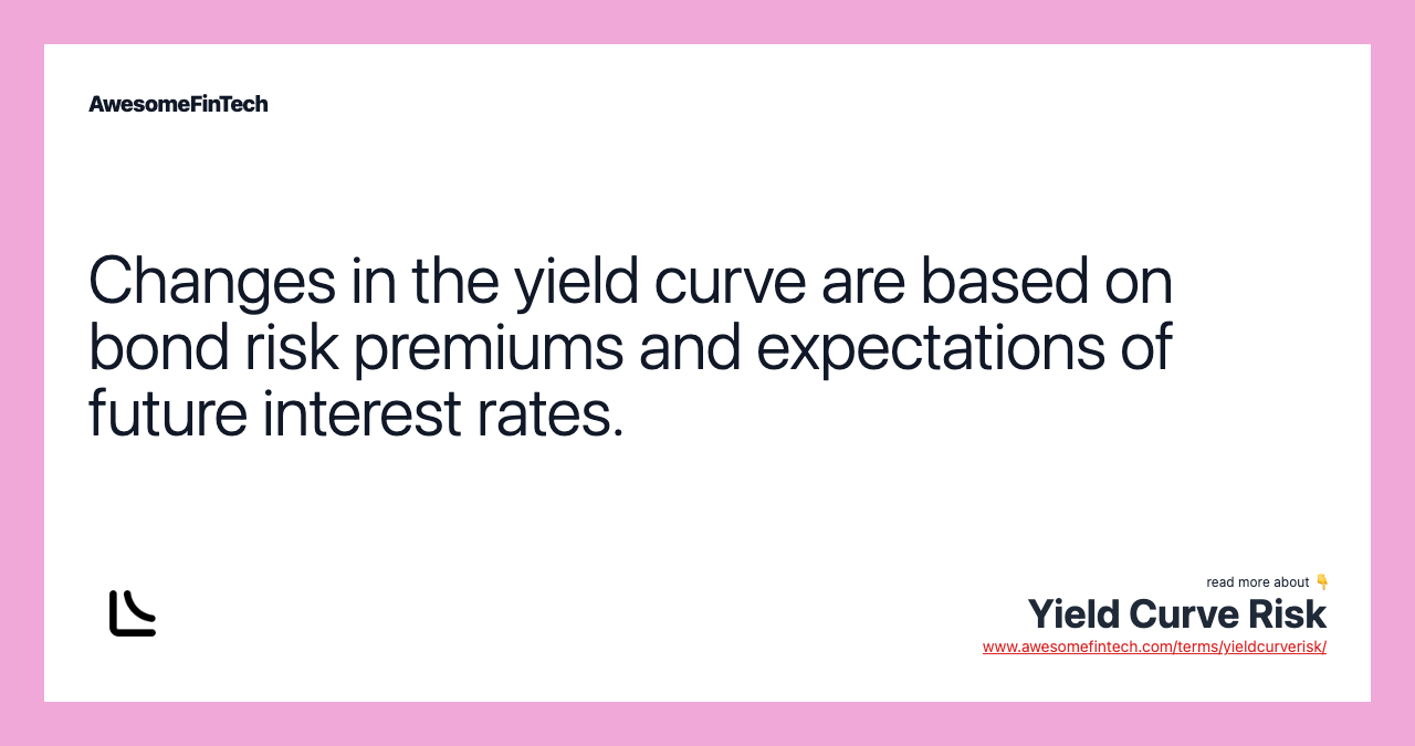 Changes in the yield curve are based on bond risk premiums and expectations of future interest rates.