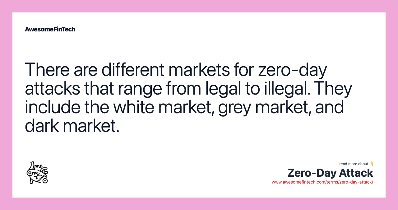 There are different markets for zero-day attacks that range from legal to illegal. They include the white market, grey market, and dark market.
