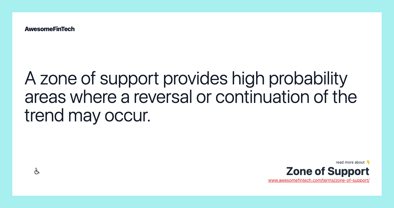 A zone of support provides high probability areas where a reversal or continuation of the trend may occur.